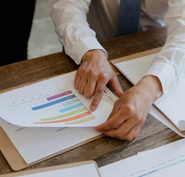 business insight intelligence review