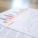 commercial analytics overview report