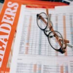 commercial intelligence forecast analysis