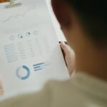 commercial strategy intelligence overview