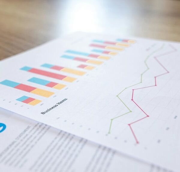 corporate performance analysis summary