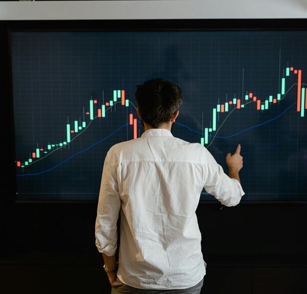 market intelligence performance analysis