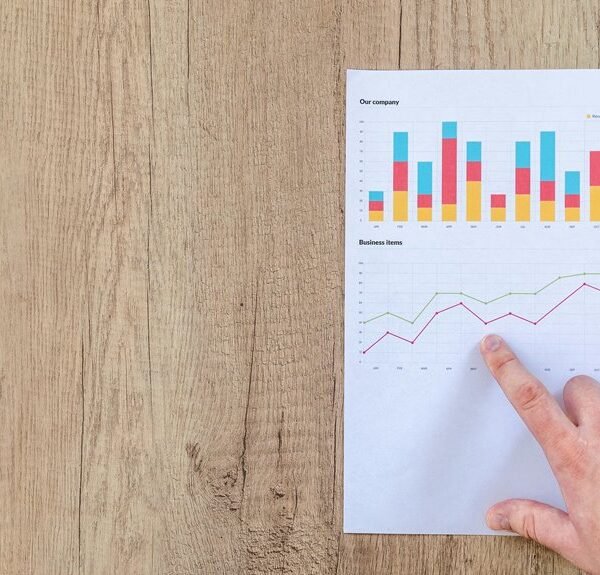 operational intelligence evaluation summary