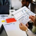 operational performance intelligence review