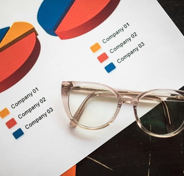 strategic commercial insights summary